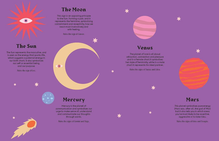 Scorpio: Harness the Power of the Zodiac (astrology, star sign) (HG Seeing Stars)